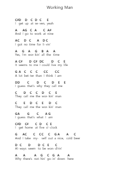 Working Man Note letterarie per pianoforte di Rush - Arr.Fowpher