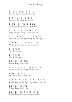 Hindi Na Nga Piano letter notes by This Band - Arr.Popgram Migcky