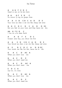 Its Time Piano letter notes by LSD (Labrinth, Sia, Diplo) - Arr.Bardthea Faylotte