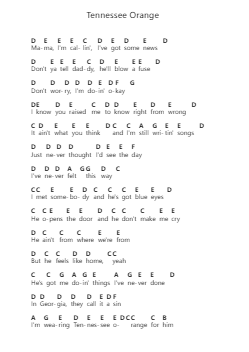 Tennessee Orange 鋼琴字母譜由 Megan Moroney - 編曲 Rhysgel Dilcooke