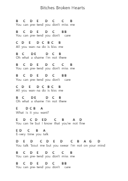 Bitches Broken Hearts ピアノの音符 by Billie Eilish - Arr.Kingsgan