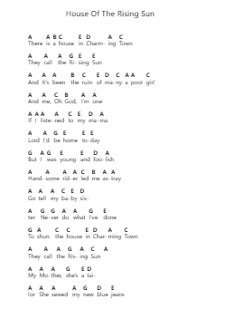 House Of The Rising Sun Catatan huruf piano oleh The White Buffalo - Arr.Hawat