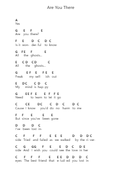 Are You There 鋼琴字母譜由 Anathema - 編曲 Krisrol Petthew