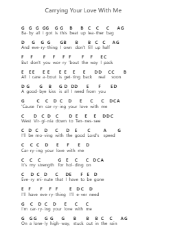 Carrying Your Love With Me Piano letter notes by George Strait - Arr.Cofvey Fieldmeo