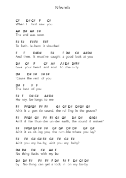Nfwmb Piano letter notes by Hozier - Arr.Diaben Shelwilde