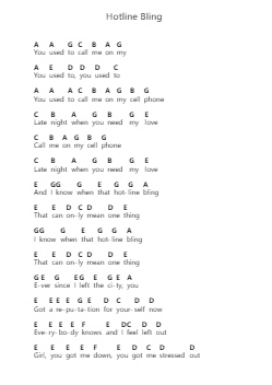 Hotline Bling Piano letter notes by Drake - Arr.Westier Haylay