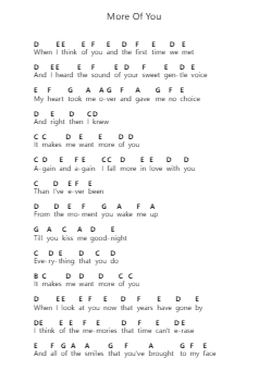 More Of You Piano letter notes by Chris Stapleton - Arr.Millsharp Waygrace