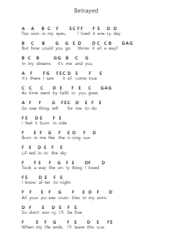 Betrayed Piano letter notes by Avenged Sevenfold - Arr.Asfunk Philbrey
