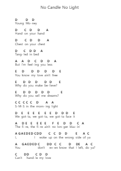 No Candle No Light Piano letter notes by Zayn - Arr.Bilsa Montlaw