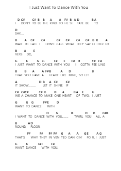 I Just Want To Dance With You 钢琴字母谱由 George Strait - 编曲 Dempron Jacbess