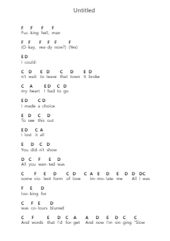 Untitled Piano letter notes by EDEN (The Eden Project) - Arr.Wheatlin Ranpkins
