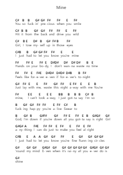 Mine Piano letter notes by Bazzi - Arr.Churwalsh