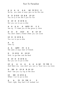 Run To Paradise ピアノの音符 by Choirboys - Arr.Leamorse Tayh