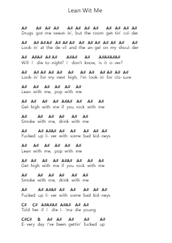 Lean Wit Me Piano letter notes by Juice WRLD - Arr.Boycehe
