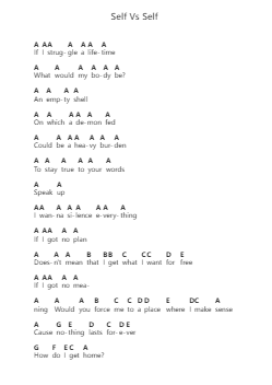 Self Vs Self Piano letter notes by Pendulum - Arr.Montor