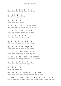 Illicit Affairs Piano letter notes by Taylor Swift - Arr.Kelins Woothe