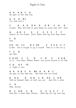 Right In Two 钢琴字母谱由 Tool - 编曲 Jeffnuel