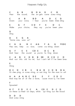 Heaven Help Us Piano letter notes by My Chemical Romance - Arr.Bulgy Boylebaird