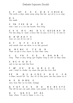 Debate Exposes Doubt ピアノの音符 by Death Cab for Cutie - Arr.Wrightac Phimaud