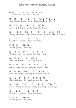 Take Me Home Country Roads Piano letter notes by The King - Arr.Hickstodd Joycedrich