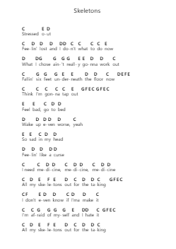 Skeletons Piano letter notes by keshi - Arr.Urvien Browntha