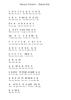 Yakuza Kiwami - Bakamitai Piano letter notes by Misc Computer Games - Arr.Hifaithe Fojames