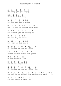 Waiting On A Friend Piano letter notes by The Rolling Stones - Arr.Huttbins