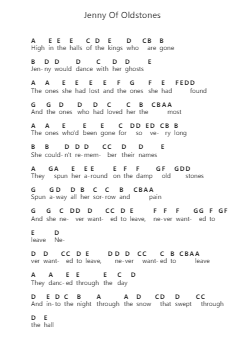 Jenny Of Oldstones Piano letter notes by Florence + The Machine - Arr.Lamhugh Hoorid