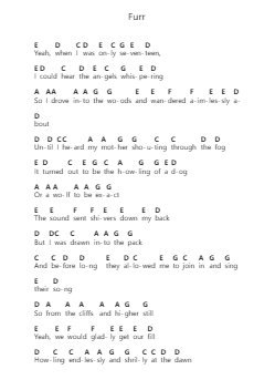 Furr Piano letter noten van Blitzen Trapper - Arr.Quingar