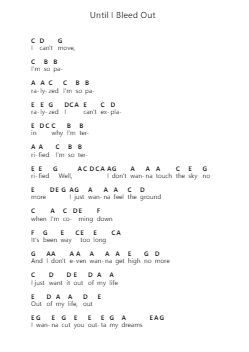 Until I Bleed Out 鋼琴字母譜由 The Weeknd - 編曲 Fordtodd