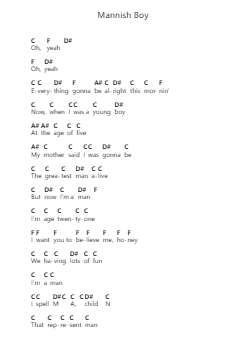 Mannish Boy Nota surat piano oleh Muddy Waters - Arr.Quintle