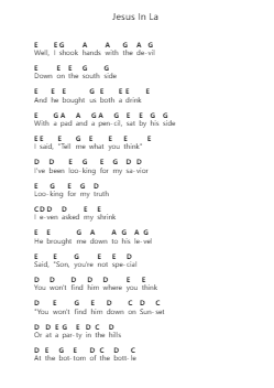 Jesus In La Catatan huruf piano oleh Alec Benjamin - Arr.Peagrace Lensid