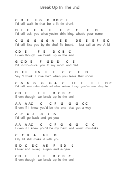 Break Up In The End Piano letter notes by Cole Swindell - Arr.Tenings