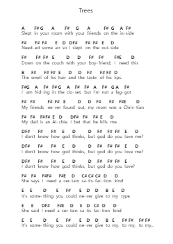 Trees पियानो पत्र नोट्स द्वारा McCafferty - Arr.Drewyes Deirty