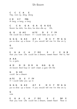 Sh-Boom Piano letter notes by The Crew-Cuts - Arr.Chachill