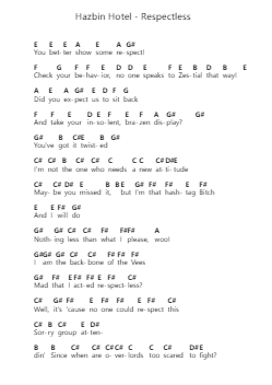Hazbin Hotel - Respectless Nota surat piano oleh Misc Cartoons - Arr.Brownli Zangstuart