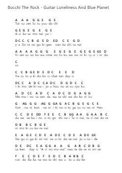 Bocchi The Rock - Guitar Loneliness And Blue Planet Piano letter noten van Misc Cartoons - Arr.Molsham
