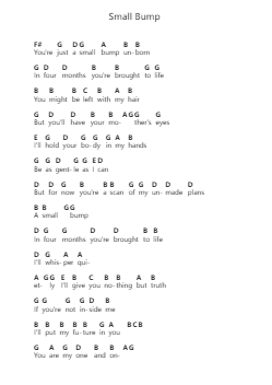 Small Bump Catatan huruf piano oleh Ed Sheeran - Arr.Barthart Aswat