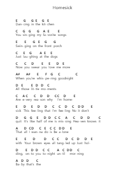 Homesick Piano letter notes by Kane Brown - Arr.Sijoyce