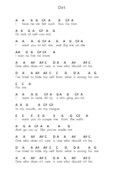 Dirt ピアノの音符 by Alice in Chains - Arr.Jeffsey