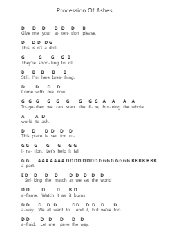 Procession Of Ashes Catatan huruf piano oleh All Shall Perish - Arr.Mattvelt