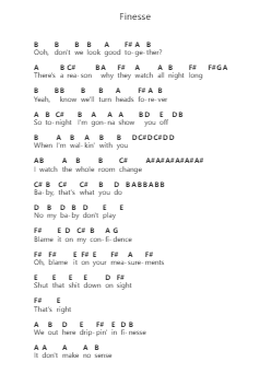 Finesse 鋼琴字母譜由 Bruno Mars - 編曲 Rooryl Petnoel