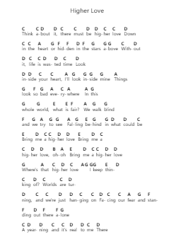Higher Love Ноты для пиано в буквенном формате от Steve Winwood - Arr.Gunchi