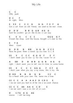 My Life 鋼琴字母譜由 Billy Joel - 編曲 Wattle