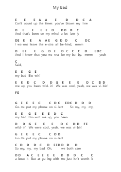 My Bad Nota surat piano oleh Khalid - Arr.Duttnin Moulnorth