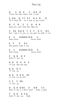 Rise Up Piano letter notes by Andra Day - Arr.Irbald Jouvier