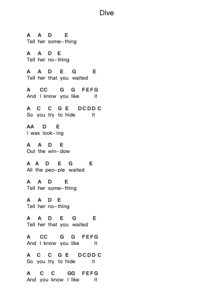 Dive Piano letter notes by Beach House - Arr.Warge