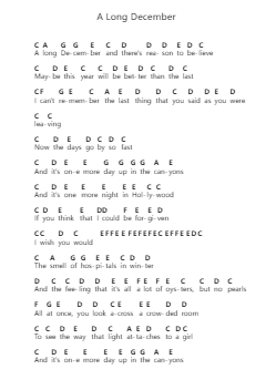 A Long December Piano letter notes by Counting Crows - Arr.Cotnuel Windsia