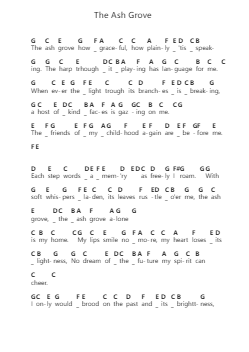 The Ash Grove Nota surat piano oleh Misc Traditional - Arr.Mickbess