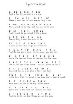 Top Of The World Catatan huruf piano oleh Carpenters - Arr.Lespenn